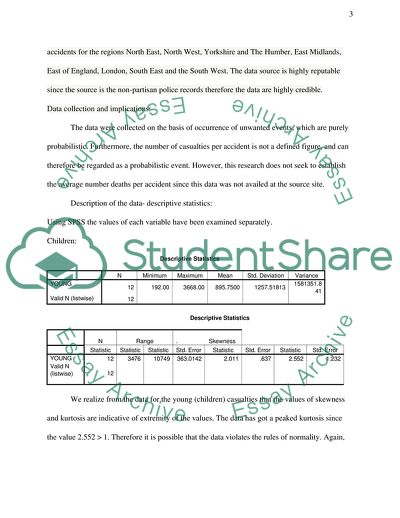 Statistical Analysis of Geographical Data