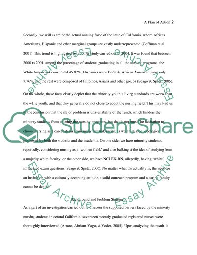Visions of Success of Minority Nursing Students