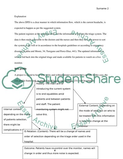 Information Systems Development Philosophies and Methodologies, and System Analysis