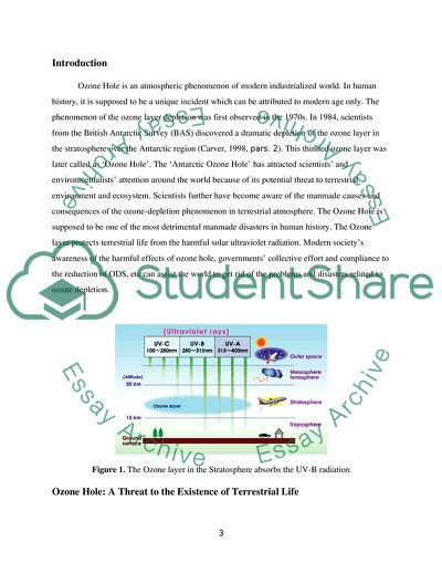 Stratospheric Ozone Hole: A Severe Threat to the Existence of Terrestrial Life