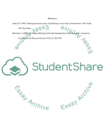 National Brands vs. Private Labels