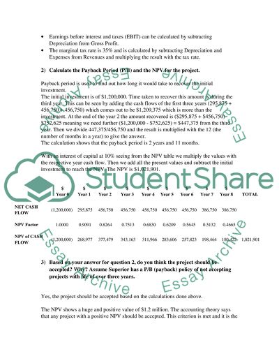 Financial Mangement Decisions