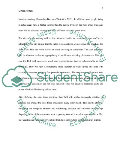 Red Bull Marketing Questions