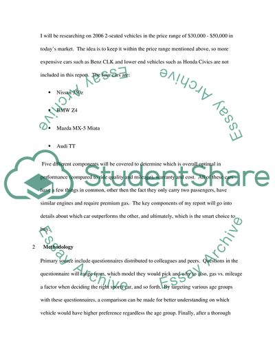 A Small Sports Car as an Investment