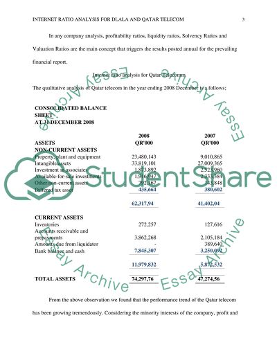 Internet Ratio Analysis for Dlala and Qatar Telecomm