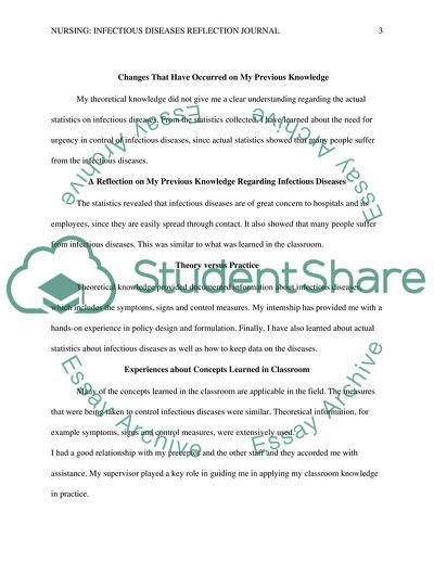 Infectious Diseases in Nursing Practice