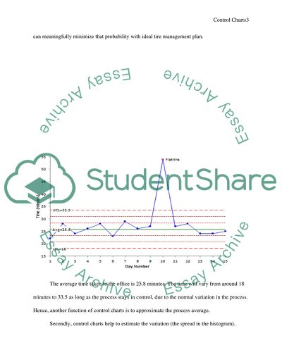 Statistical Process Control