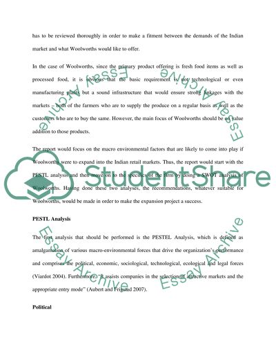 Indian Market for Food Retail Sector