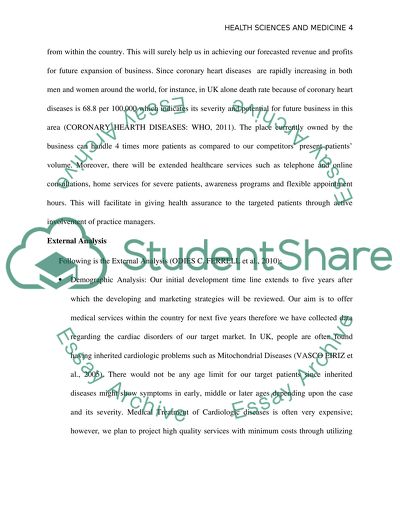 The Development and Marketing of Health Care Practice