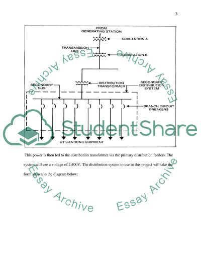 Building Services system