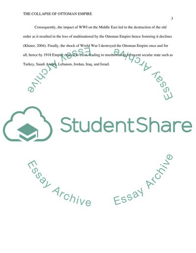 The Collapse of Ottoman Empire