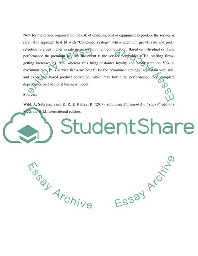 The Return on Equity