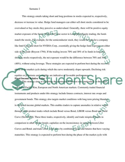 Hedge Fund Strategies