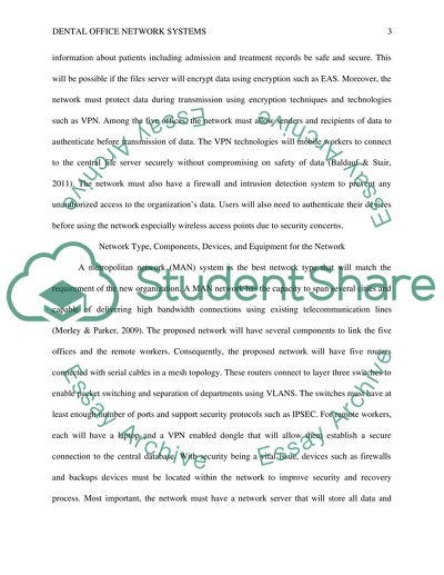 Dental Office Network Systems