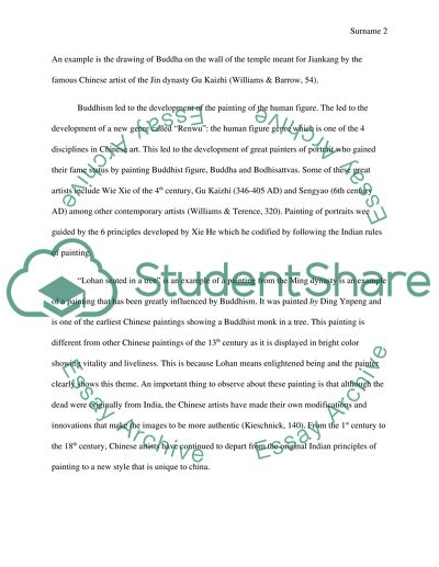 Make up a topic for me