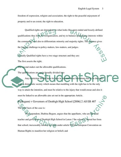 The Human Rights Act 1998 Contributes to the European Convention of Human Rights into UK Law