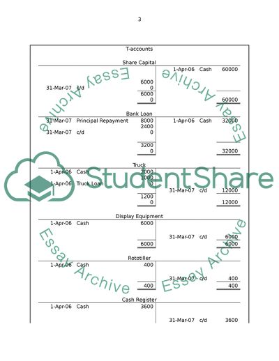 Capital Structure and Corporate Financing Decisions
