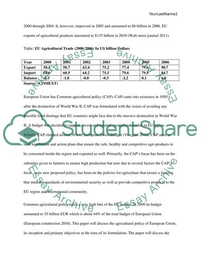 Importance Of Agriculture Policy For European Union