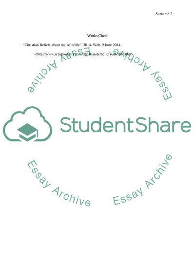 History of the afterlife