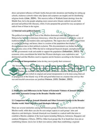 Islamist Extremism by Jemaah Islamiah in South Asia