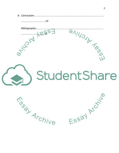 The Use of Abstract Images In Advertising Design - Requirements & Impact