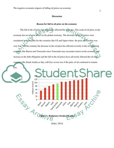 The Negative Economic Impacts of Falling Oil Prices on Economy