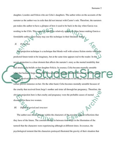 Dreaming in Cuban by Cristina Garcia