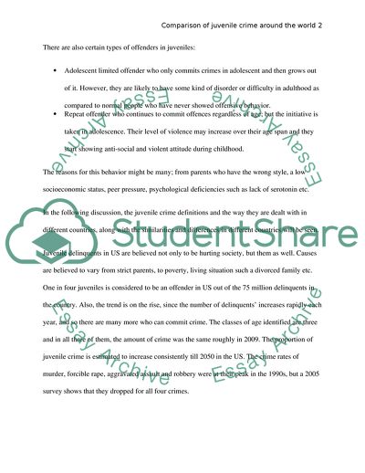 Juvenile Crime around the World