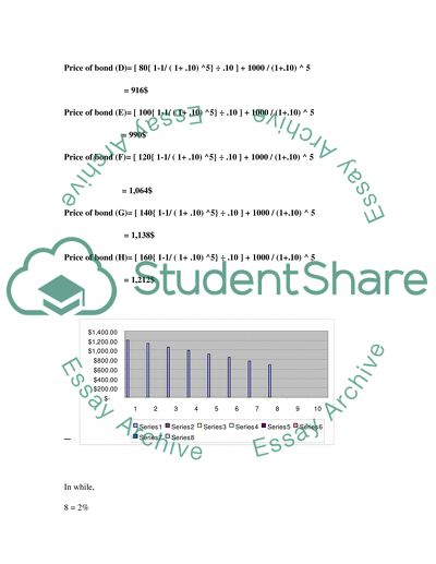 Finance Calculation