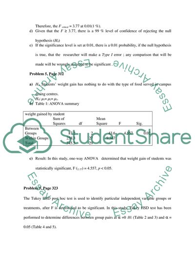 Comparison between-Group Variance and within-Group Variance