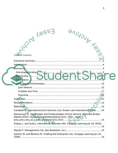 Various Forms of Businesses