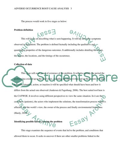Adverse Occurrence Root Cause Analysis