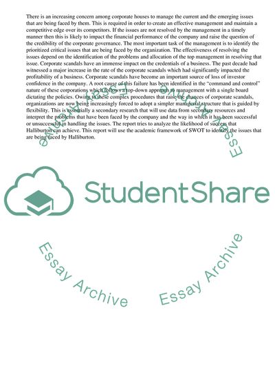 The Likelihood of Success That Halliburton Can Achieve