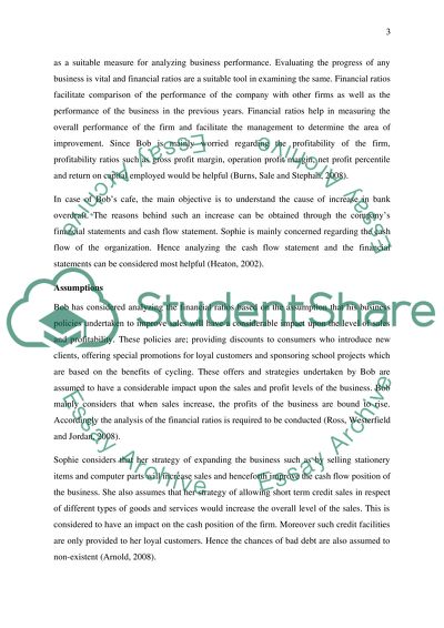 Bobs Bikes Perspectives