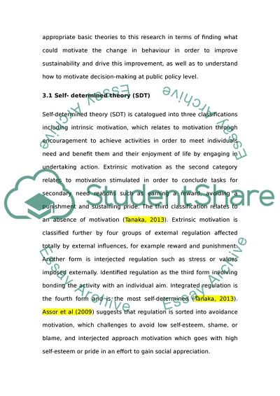 Theories Relating to Internal and External Components of Motivation