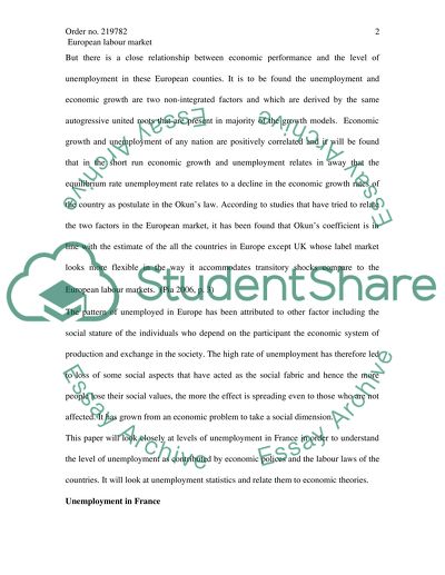 European Labour Market