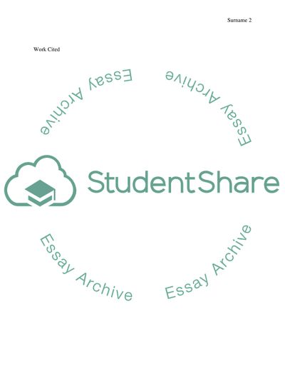 Creative Strategy of Advertisement and Marketing