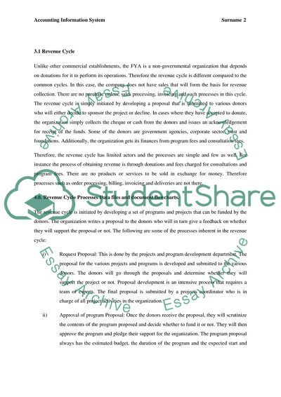 Accounting information system