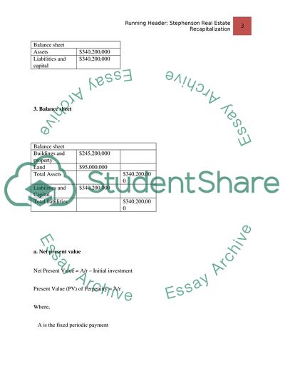 Stephenson Real Estate Recapitalization