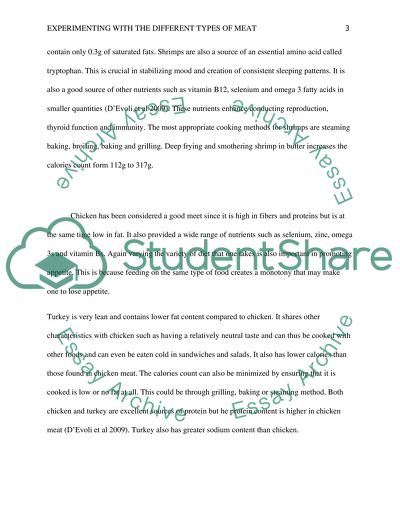 Experimenting with the Different Types of Meat