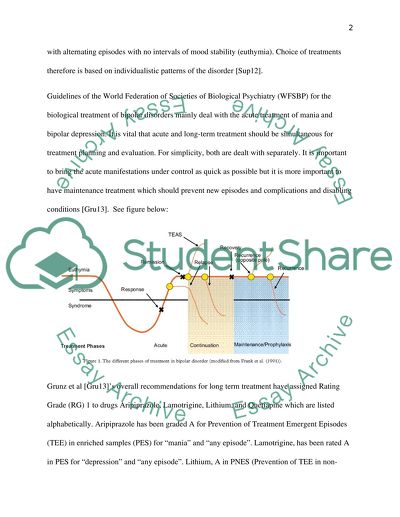 BIPOLAR DISORDER OUTLINE