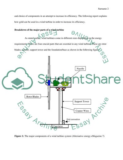 How to use a Gold in Wind Turbines