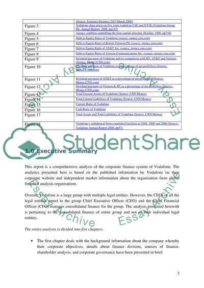 Corporate Finance System of Vodafone