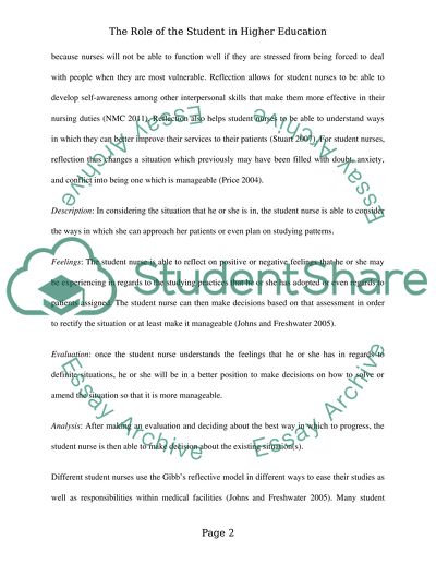 introduction to higher education essay