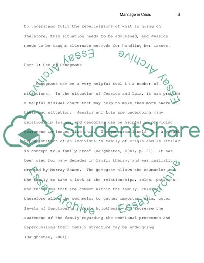 Use of Genograms in Marriage Crisis