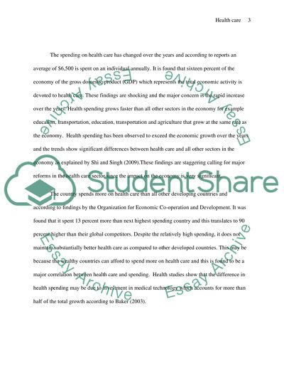 Healthcare Issue in the US