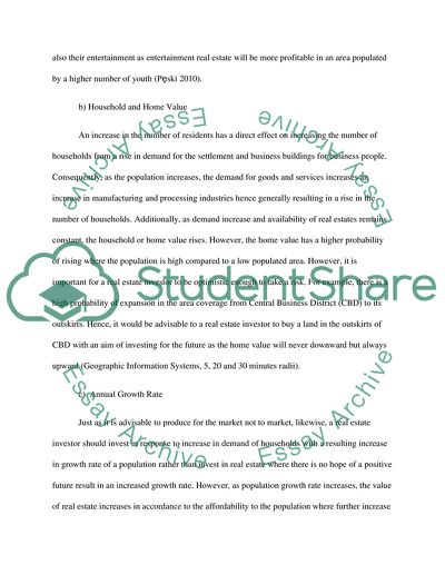 Marketing of Real Estate in CSU San Marcos