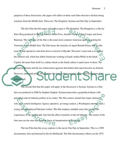 Aspects of American Film and Cultural Theory