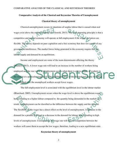 Classical and Keynesian Theories of Unemployment Classical Theory of unemployment