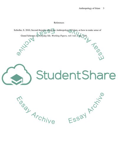 Anthropology of Islam